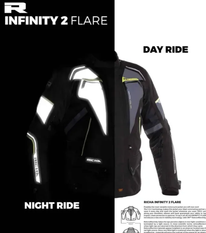 Richa INFINITY 2 FLARE JACKET Grey/fluoyellow Online